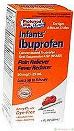 Ibuprofenas prieš Tylenol