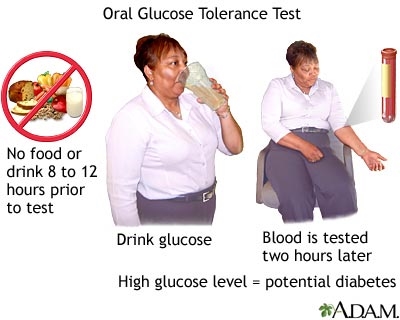 Pemeriksaan Glukosa dan Tes Toleransi Glukosa - New Kids Center