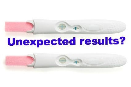 โอกาสในการได้รับการทดสอบการตั้งครรภ์เป็นลบเป็นอย่างไร
