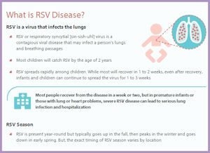 ما هي أعراض RSV؟