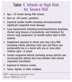 Care sunt simptomele VSR?